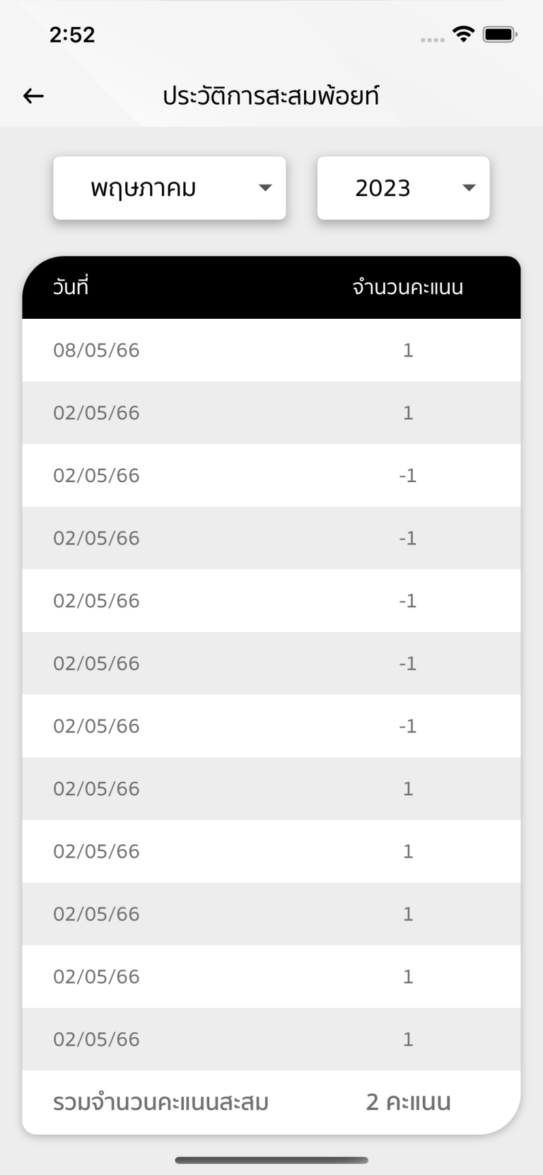 Point Log – Buzzebees SDK Document