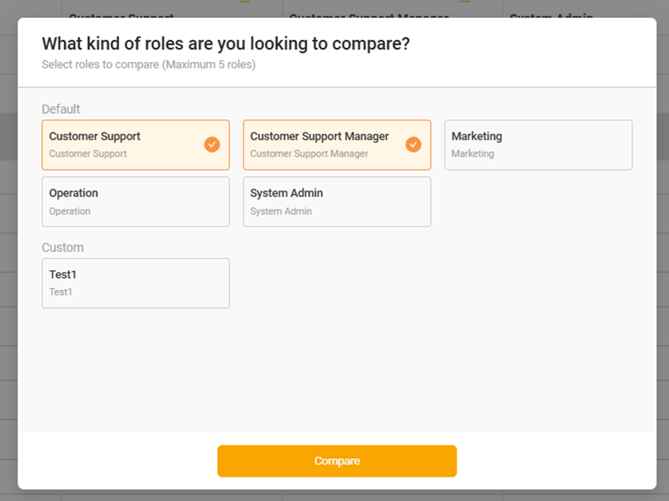 Permission management – Buzzebees SDK Document
