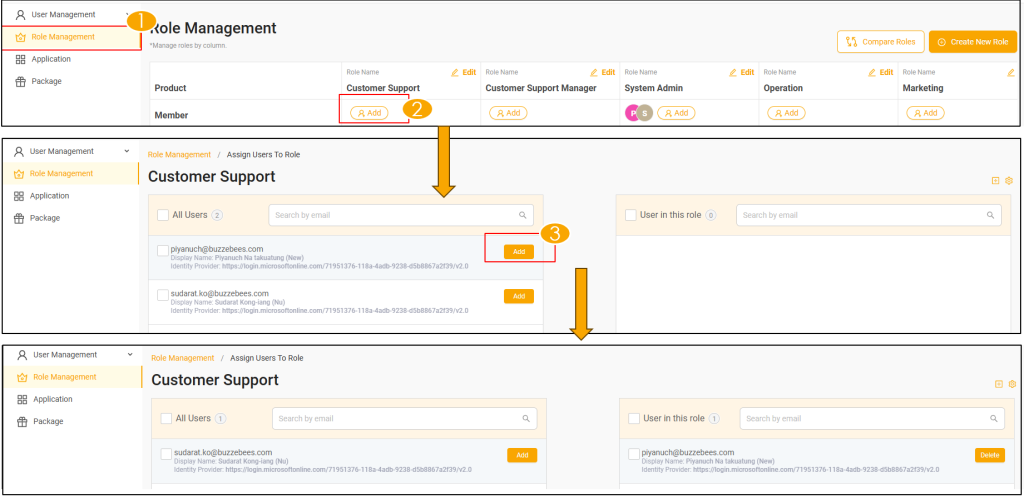 Permission management – Buzzebees SDK Document